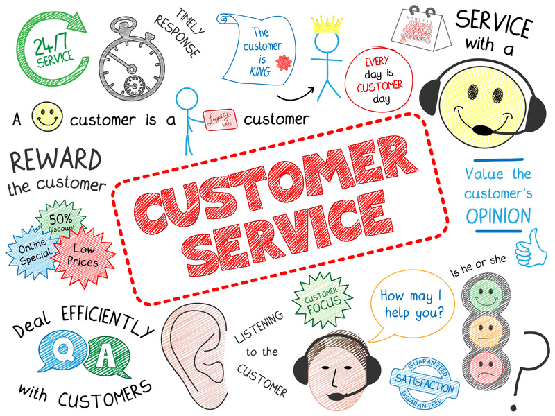 Top Customer Service Challenges Provide Support