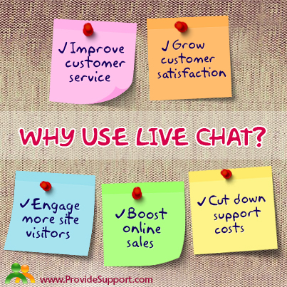 What is live chat? 11 reasons why you need live chat now!