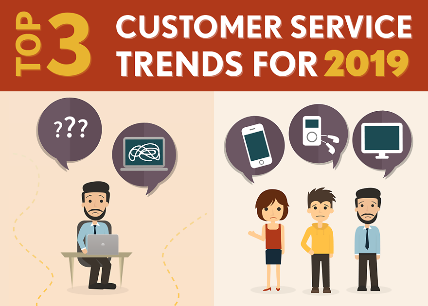 Top 3 customer service trends