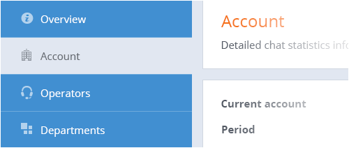 Levels of chat reporting