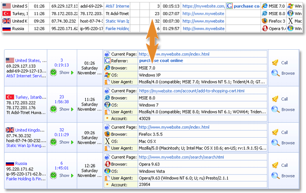 Visitors List supports both modern (one-line) and legacy (HTML-type) views