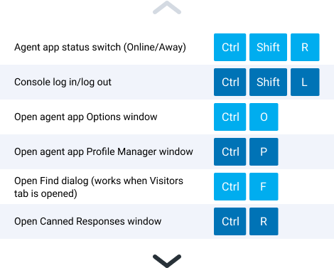 Hotkeys in agent app